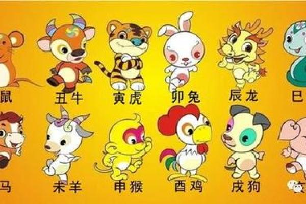 金命与生肖:探索金命人光辉的生肖动物之美 金命与生肖:探索金命人光辉的生肖动物之美