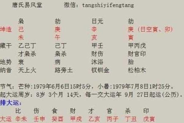 己卯月生人命理特征及其吉凶运势分析 己卯月生人命理特征及其吉凶运势分析