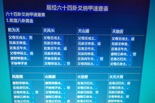 揭秘女命中的“三个丑”:深入分析命理的神秘与智慧 揭秘女命中的“三个丑”:深入分析命理的神秘与智慧