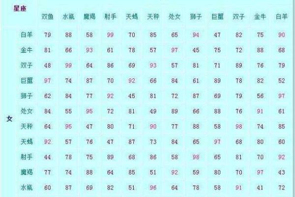 2014属马宝宝的命运解析：揭示他们的性格与未来发展