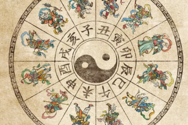 今命指的是哪个生肖?探秘生肖背后的文化与意义! 今命指的是哪个生肖?探秘生肖背后的文化与意义!