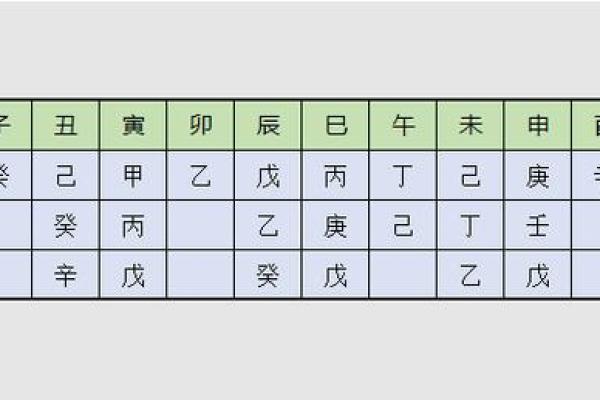 揭开命理的奥秘:如何辨别一个人是否具备好八字命格 揭开命理的奥秘:如何辨别一个人是否具备好八字命格