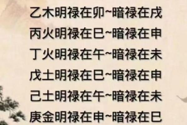 水命人佩戴什么吉利物品，助运提升运势的秘密