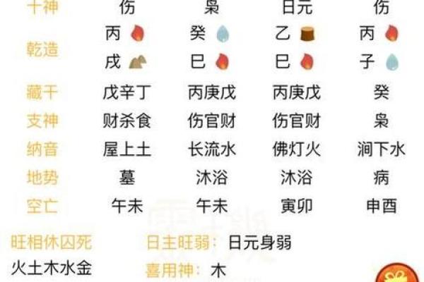探秘农历癸亥年：解读命运与人生启示