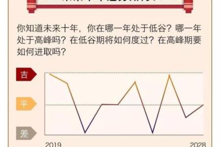 30岁马命解析：揭示你的人生运势与未来走向