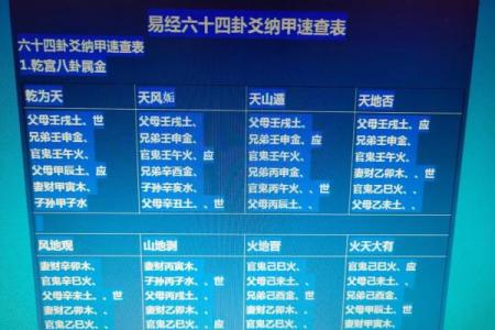 揭秘女命中的“三个丑”：深入分析命理的神秘与智慧