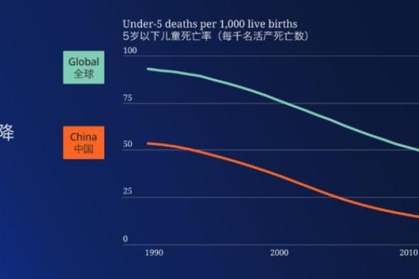 93年与94年出生的人命运解析：天赋与挑战并存的一代人