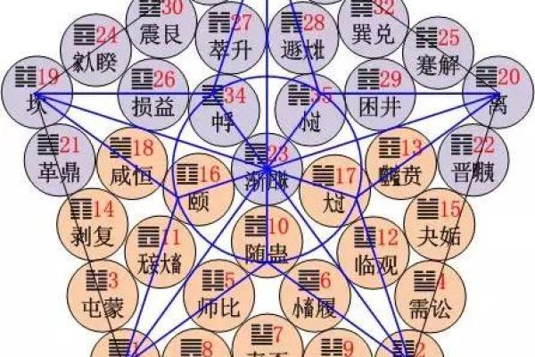 探秘金命与本命：你是否了解自己的命理世界？