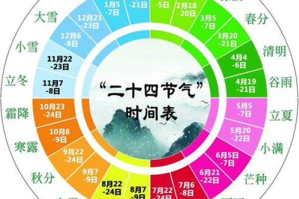2023兔年命理分析:解读兔年的吉祥与运势 2023兔年命理分析:解读兔年的吉祥与运势