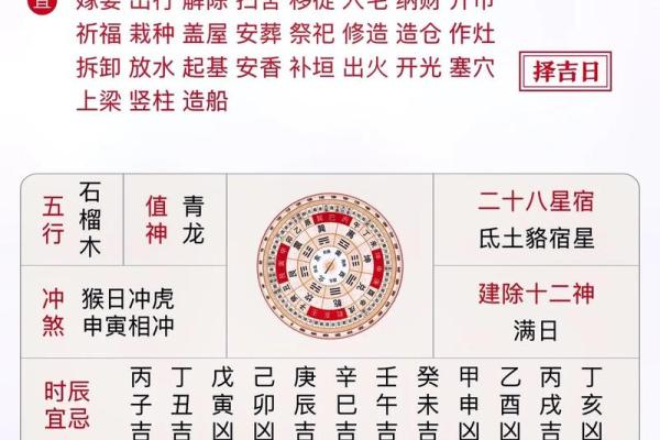 农历11月29出生的人命理解析与生活运势