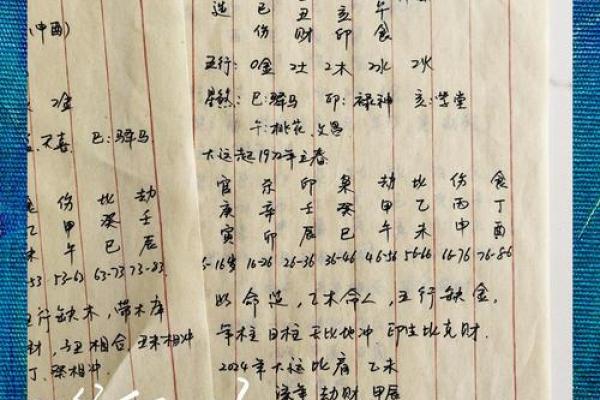 解密特殊命格:如何通过命理了解自身特色与发展方向 解密特殊命格:如何通过命理了解自身特色与发展方向