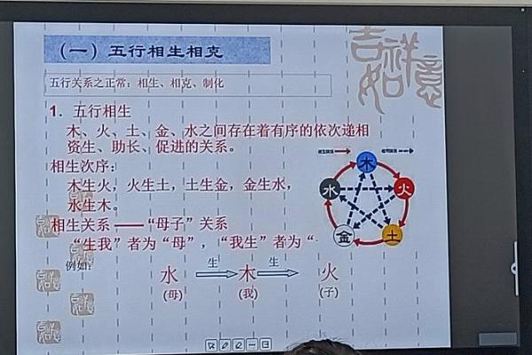 2017年属鸡命理解析：五行属性与人生走向探讨