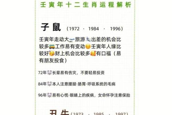 2000年出生的命理分析：与哪些生肖相配最为理想？