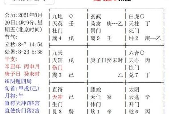 根据生辰八字解读你的命运:2023年命运大解析 根据生辰八字解读你的命运:2023年命运大解析