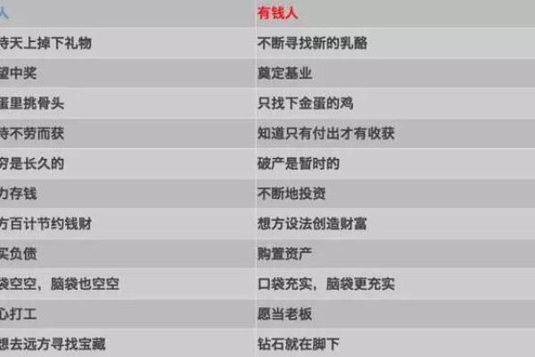 豪门命的背后：如何定义和衡量人生的成功与财富