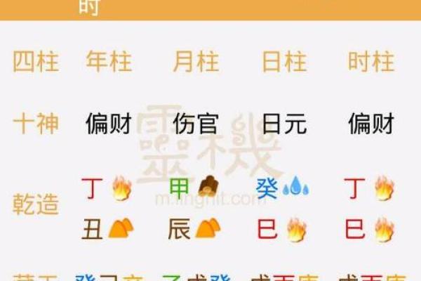 揭秘命运：算命与五行八字的奥秘，谁是命中的幸运儿？