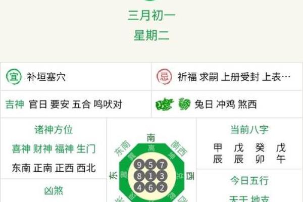 2024年出生宝宝的命运与生肖解析：揭开未来之谜！