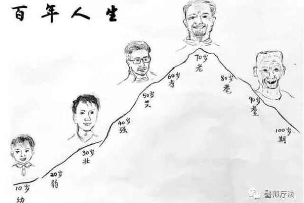 根据木火命生个什么孩子,探寻命理与人生的奥秘 根据木火命生个什么孩子,探寻命理与人生的奥秘