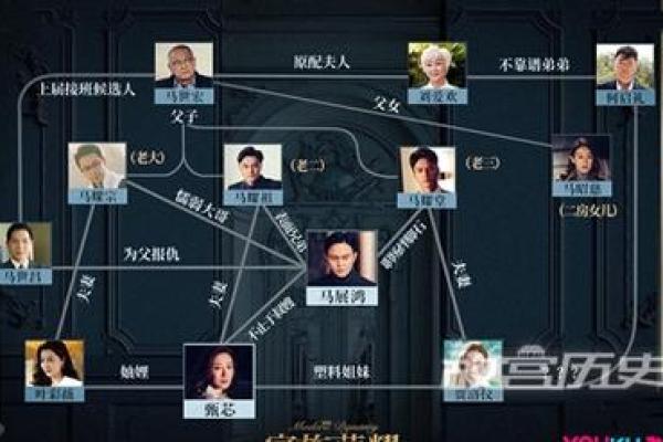 揭开命运之谜：如何根据五行查询你的命运解析