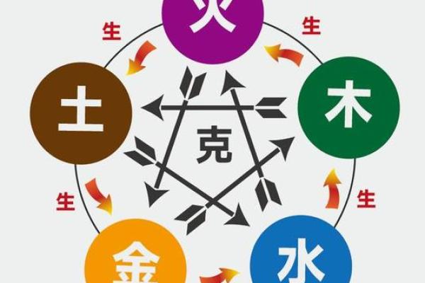 甲辰年出生的孩子：命运与未来的启示