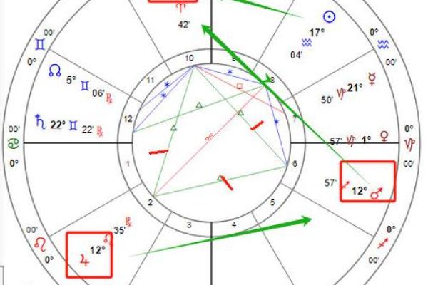 揭秘平衡命格：内心的和谐与外界的交汇