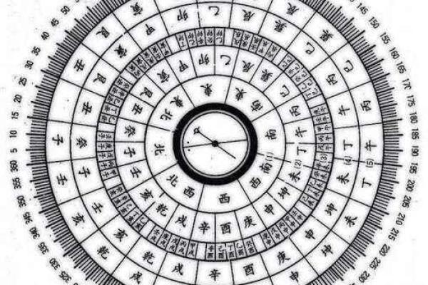 甲寅日柱女命的正缘分析：揭开命理之谜，找到心灵归属！