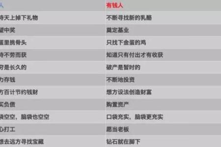 豪门命的背后：如何定义和衡量人生的成功与财富