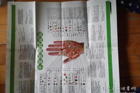 揭秘命运：算命与五行八字的奥秘，谁是命中的幸运儿？