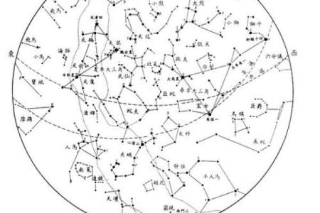 土星结穴：解读适合哪种命格的星象密码