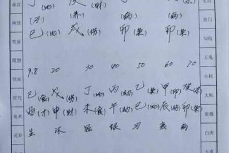 揭开命运之谜：如何根据五行查询你的命运解析