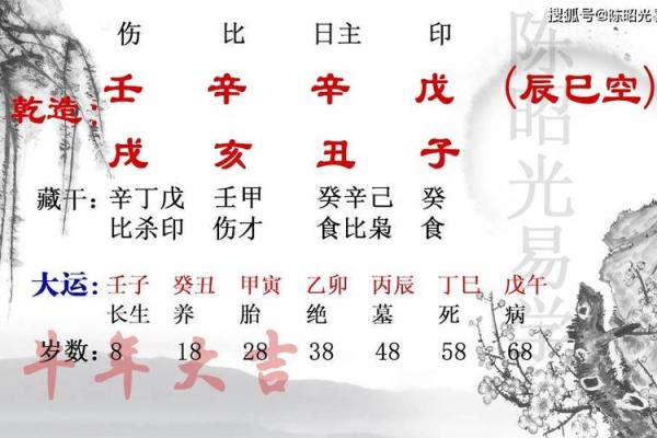 1982年出生的人,命格解析与人生潜力探索 1982年出生的人,命格解析与人生潜力探索