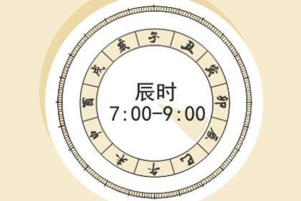 猴命最佳时辰解析：如何找到您的幸运时机？