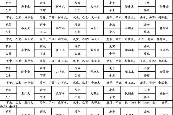 探秘复合命理的奥秘:如何通过命理改善人生运势 探秘复合命理的奥秘:如何通过命理改善人生运势