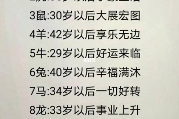 解析79年出生者的生肖与命运，揭示人生机遇与挑战！