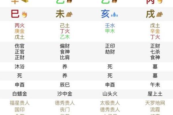 金命概述：属于哪个年份的人，命理中的秘密解读！