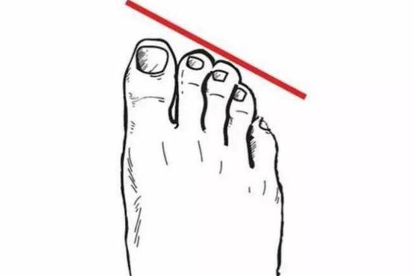 脚形与命运：富贵命的秘密解读与分析