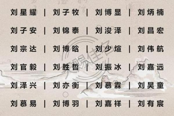 1984金命的命名艺术：为您的孩子找到最合适的名字