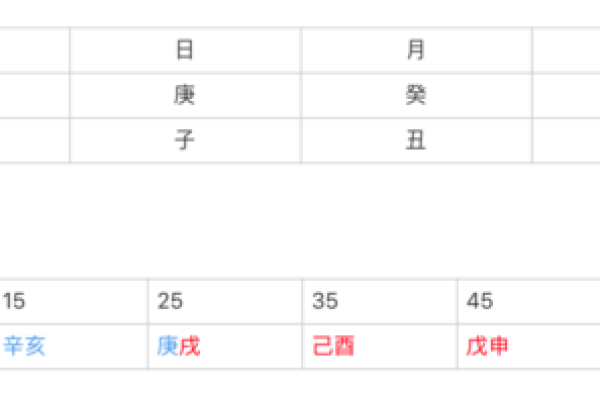 1982年出生的人命运解析：揭示你的命理秘密与人生走向