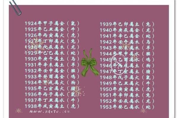 农历十八出生的人命理解析:命运与性格的深度剖析 农历十八出生的人命理解析:命运与性格的深度剖析