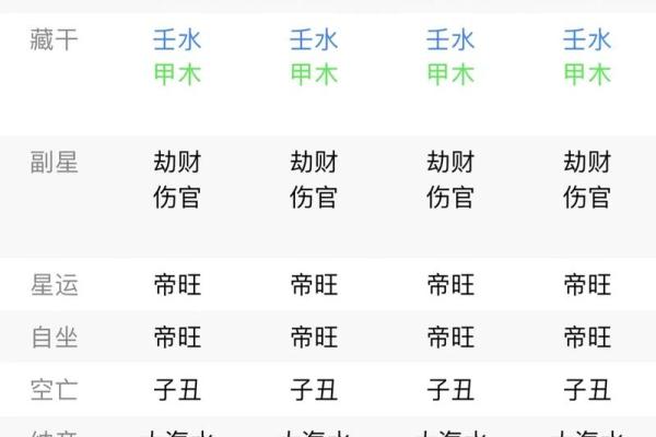 探秘木命中的水命：命理与人生的神秘交织