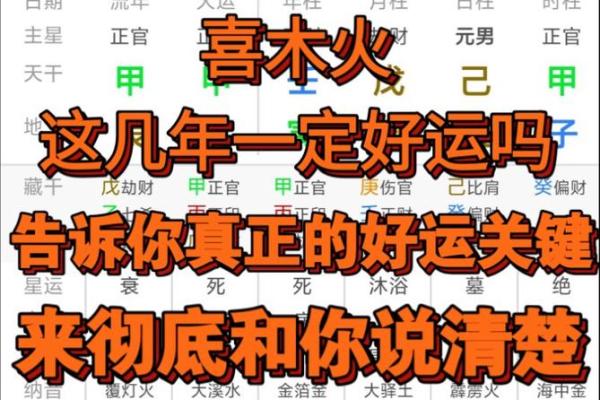 火命之人适合佩戴什么？揭示好运秘笈！