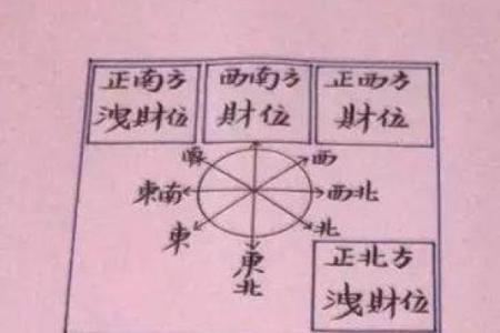 坤命与艮命的区别：命理探秘与生活启示