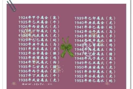 农历十八出生的人命理解析：命运与性格的深度剖析