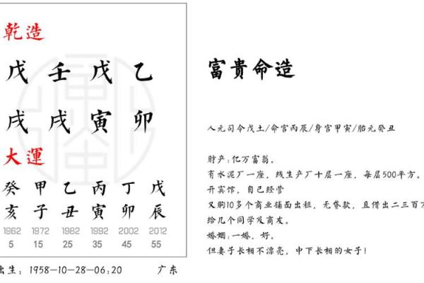 探秘东四命女人的独特魅力与艮命特征 探秘东四命女人的独特魅力与艮命特征