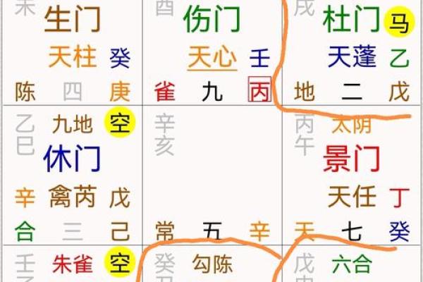 探索甲寅庚子命格的奥秘：人生的指引与启示