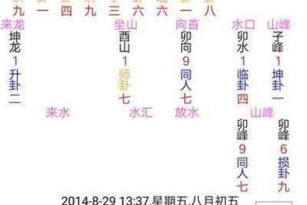 探索甲寅庚子命格的奥秘：人生的指引与启示