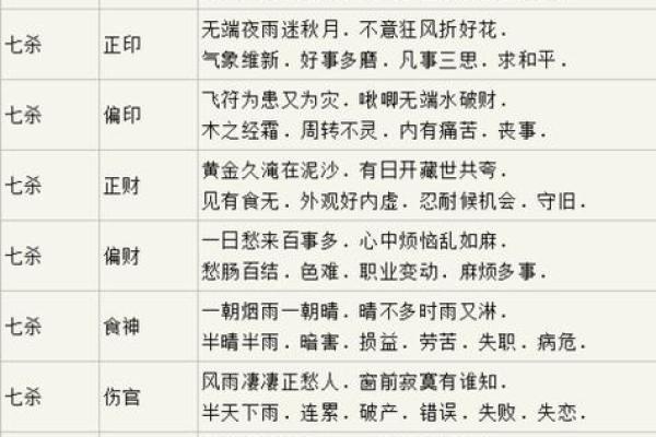 2022年运势解析：寻找你的命理之路，开启新的篇章