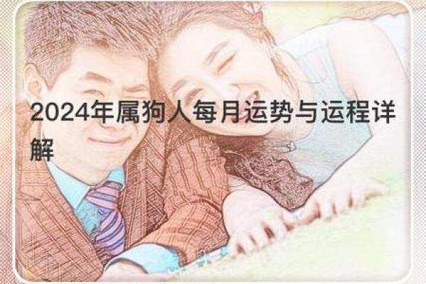 2020年属狗之人命运解析:智慧与奋斗的完美结合 2020年属狗之人命运解析:智慧与奋斗的完美结合