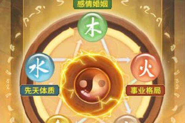 探秘木命与金命的相互影响：命理之间的微妙关系与人生智慧