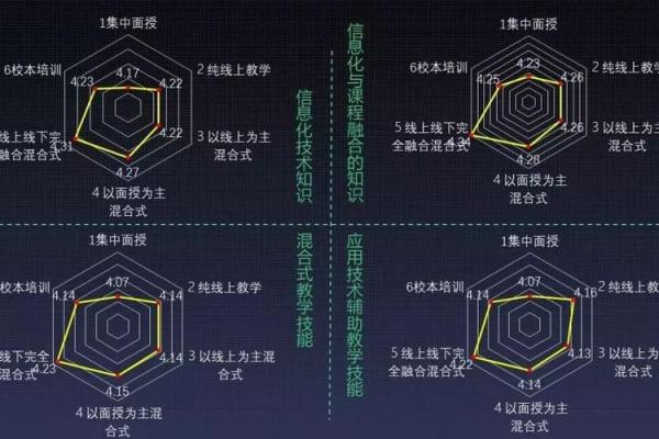 探索“命”的深意：从网络到生活的多维解读